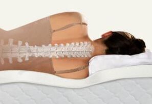 prevención de la osteocondrosis